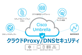 Cisco Umbrella SIG セキュアインターネットゲートウェイ